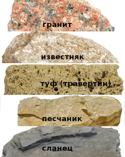 описание камней используемых в рокарии